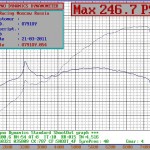 тюнинг хонда аккорд cl9 - k24+k20