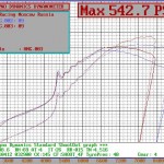 tuning-vaz 545 сил на 1.5 литра.