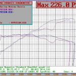 accordCL9-VII-chip-tuning accordCL9 VII chip tuning 150x150 Чип тюнинг перепрошивка ECU стокового Аккорда CL9 VII