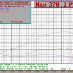 Honda-S2000-s-compressorom-Vortech