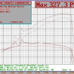 chip-tuning-acura