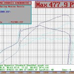 P123KH1