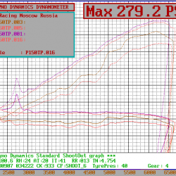 P150TP1